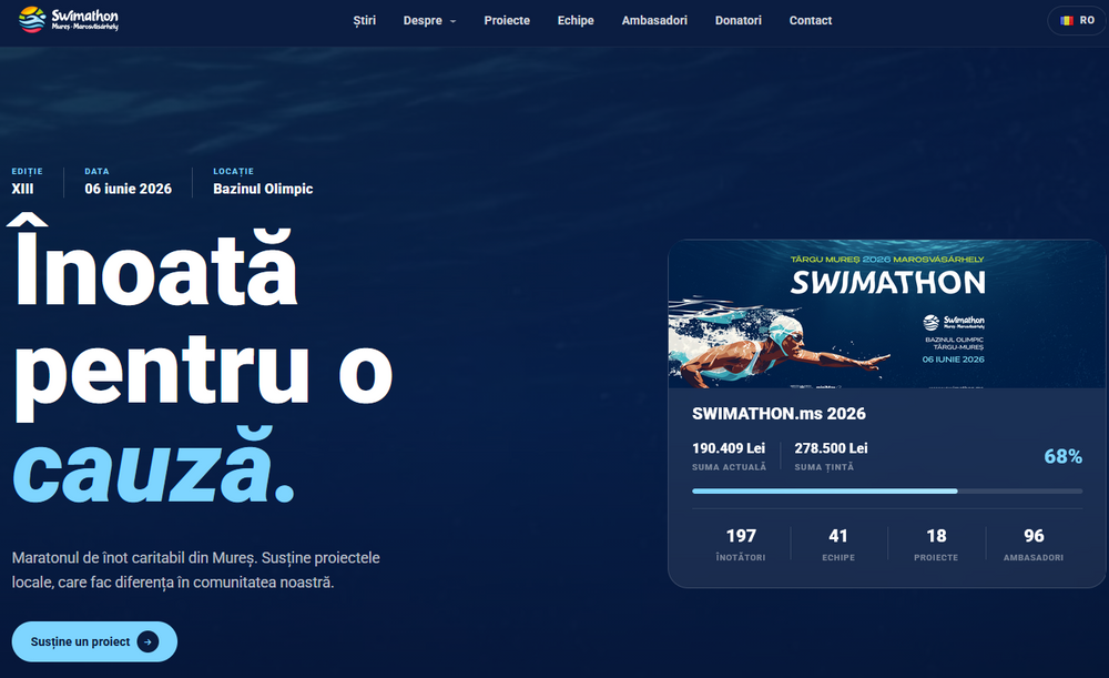Swimathon
